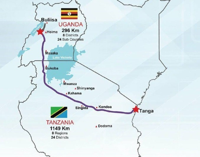 oil pipeline uganda-tanzania